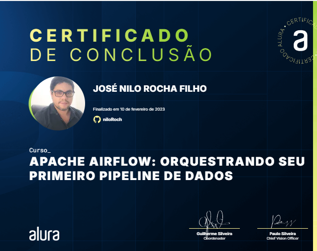 Certificado 1